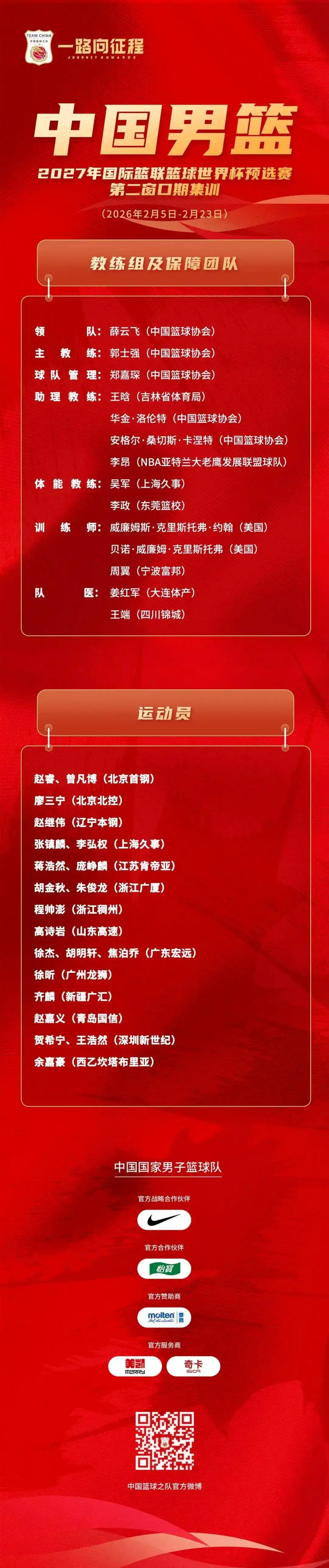 开云体育下载-21人国家男篮集训名单公布 北京男篮三将入选